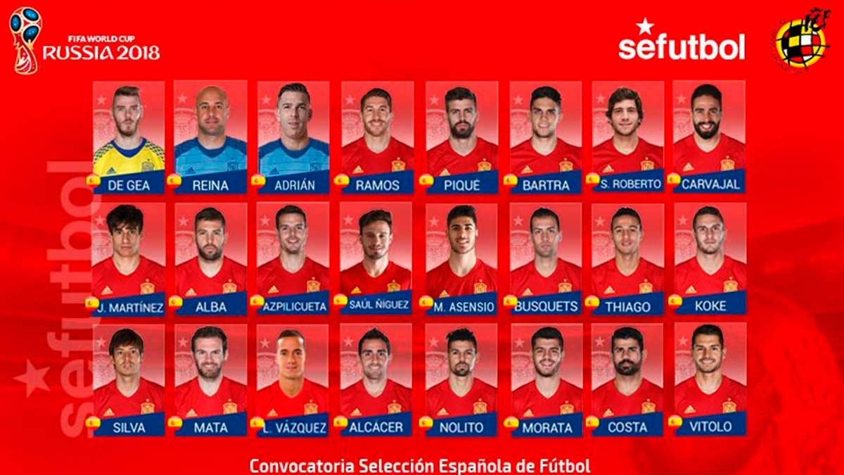 A León sin Casillas ni con Costa y Asensio