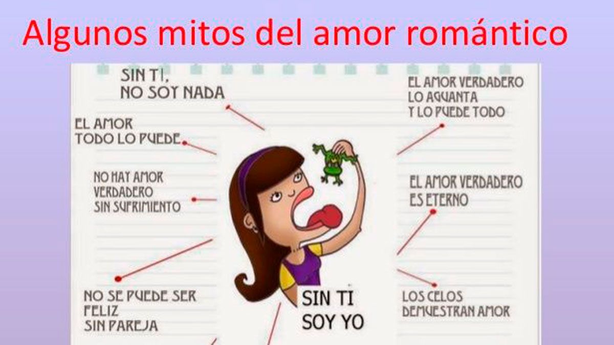 El otro amor romántico