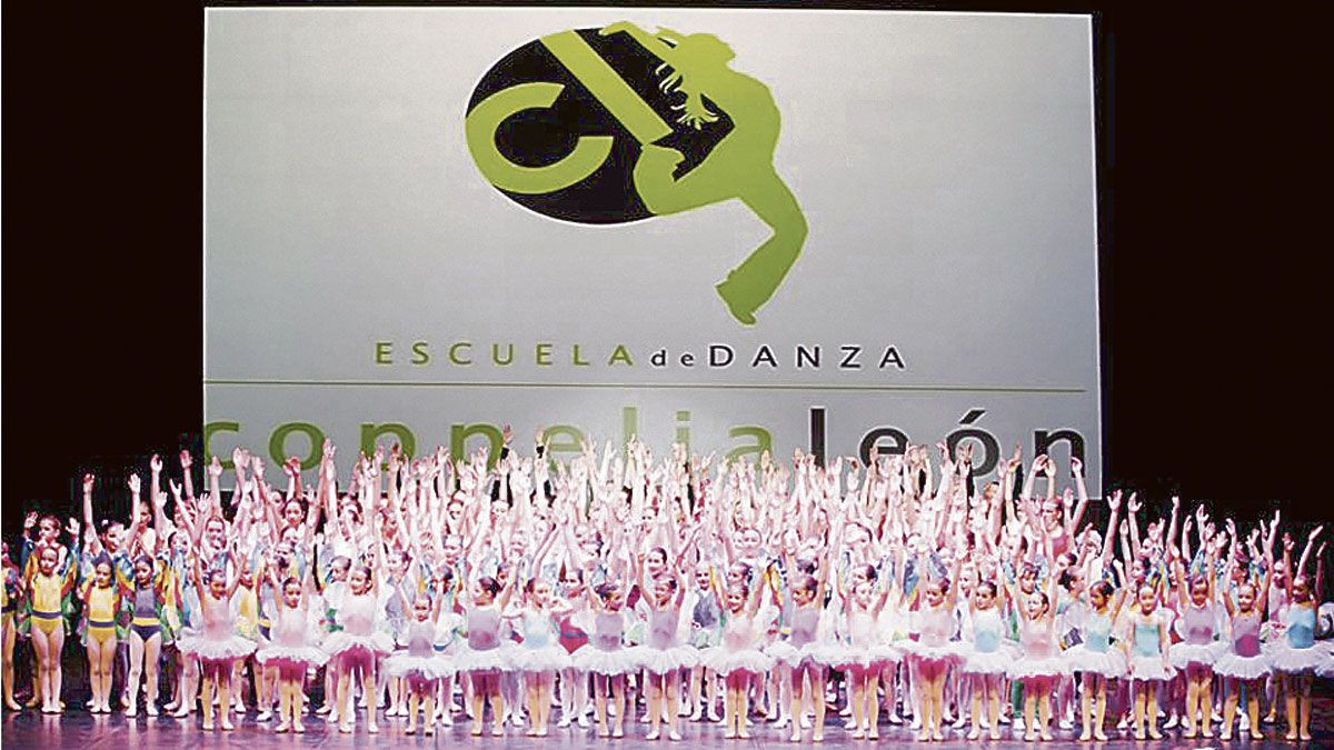 Una actuación anterior de la Escuela de Danza Coppelia León en el Auditorio.