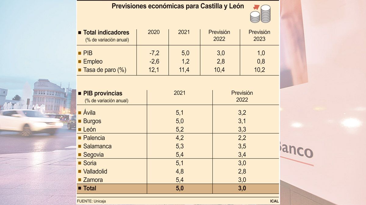 Imagen representativa de la noticia de portada