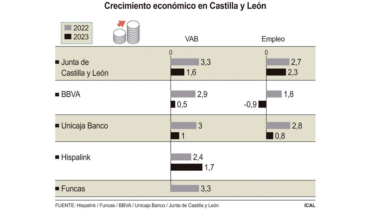 Imagen representativa de la noticia de portada