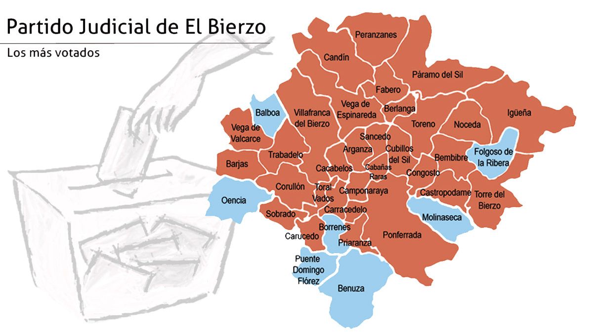 Imagen representativa de la noticia de portada