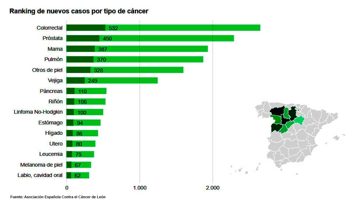 Imagen representativa de la noticia de portada