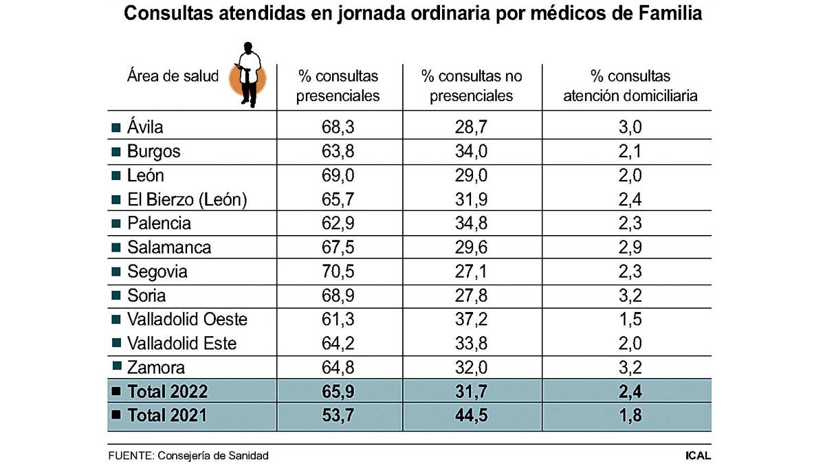 Imagen representativa de la noticia de portada