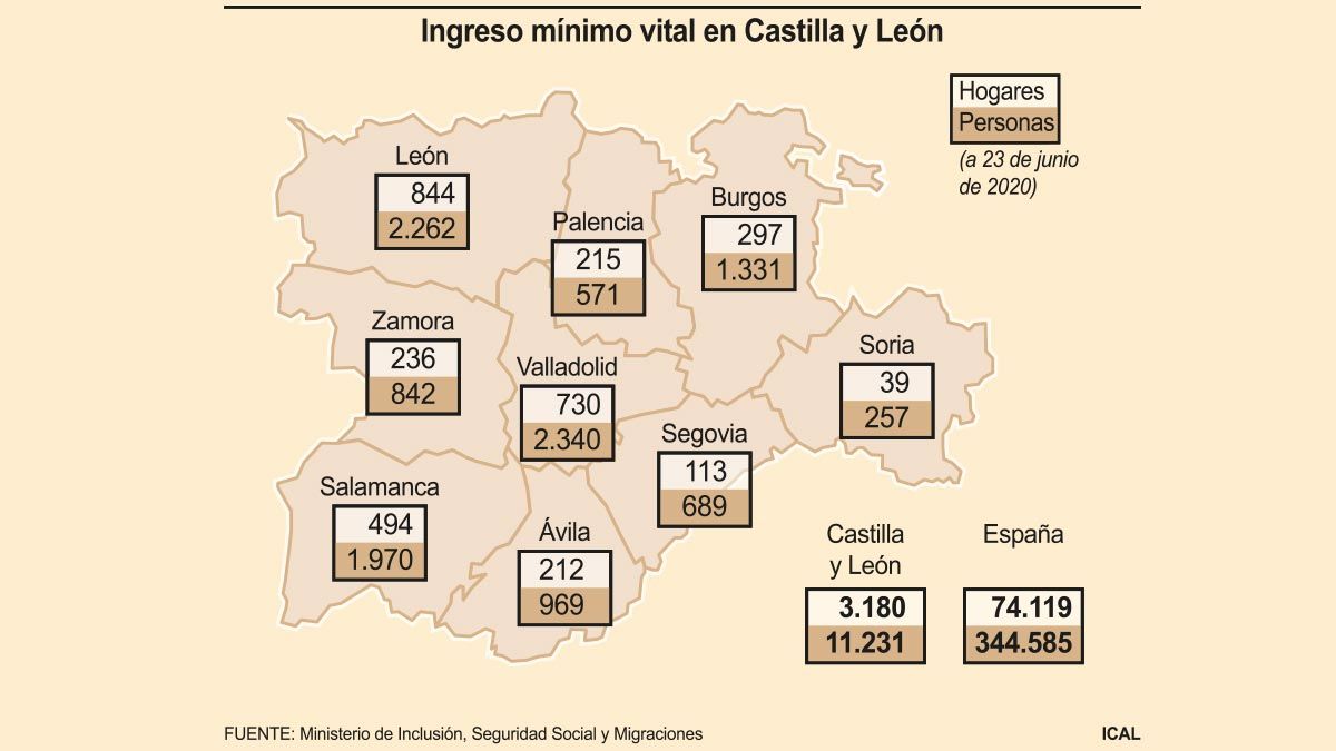 ingreso-minimo-vital-mapa-26620.jpg