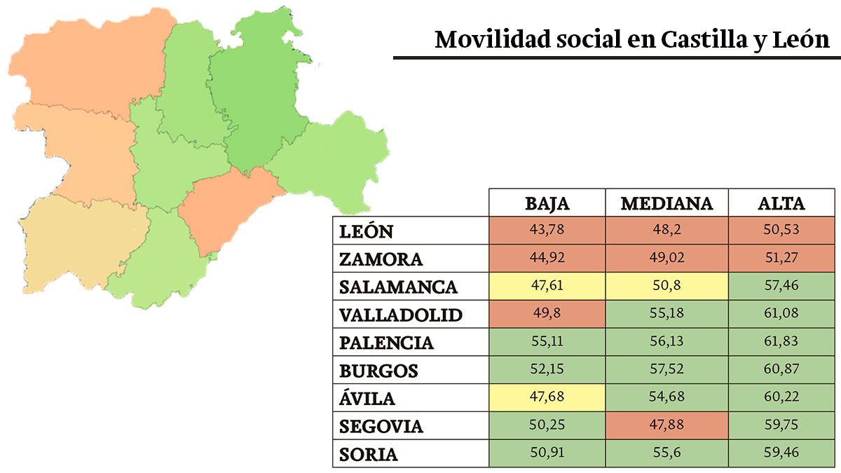 Recopilación de datos y adaptación del mapa de 'Atlas de las Oportunidades'. | L.N.C.