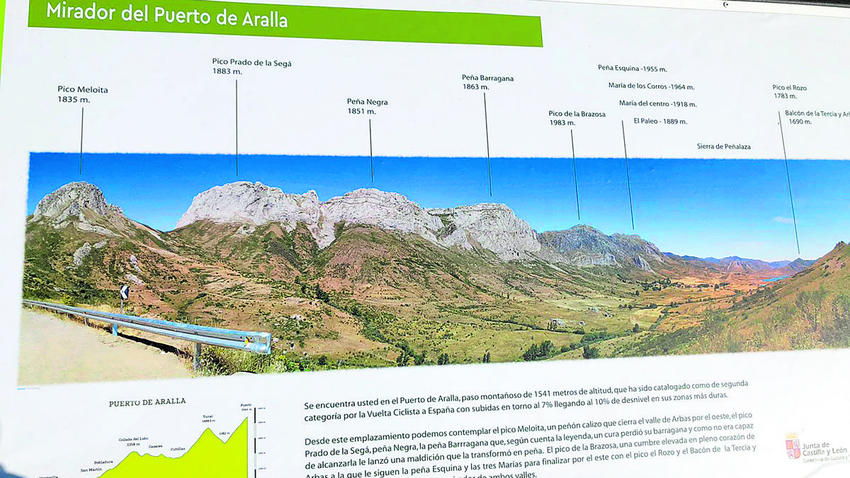 Imagen del cartel sobre el puerto de Aralla que se ha colocado en terreno de Cubillas. | L.N.C.