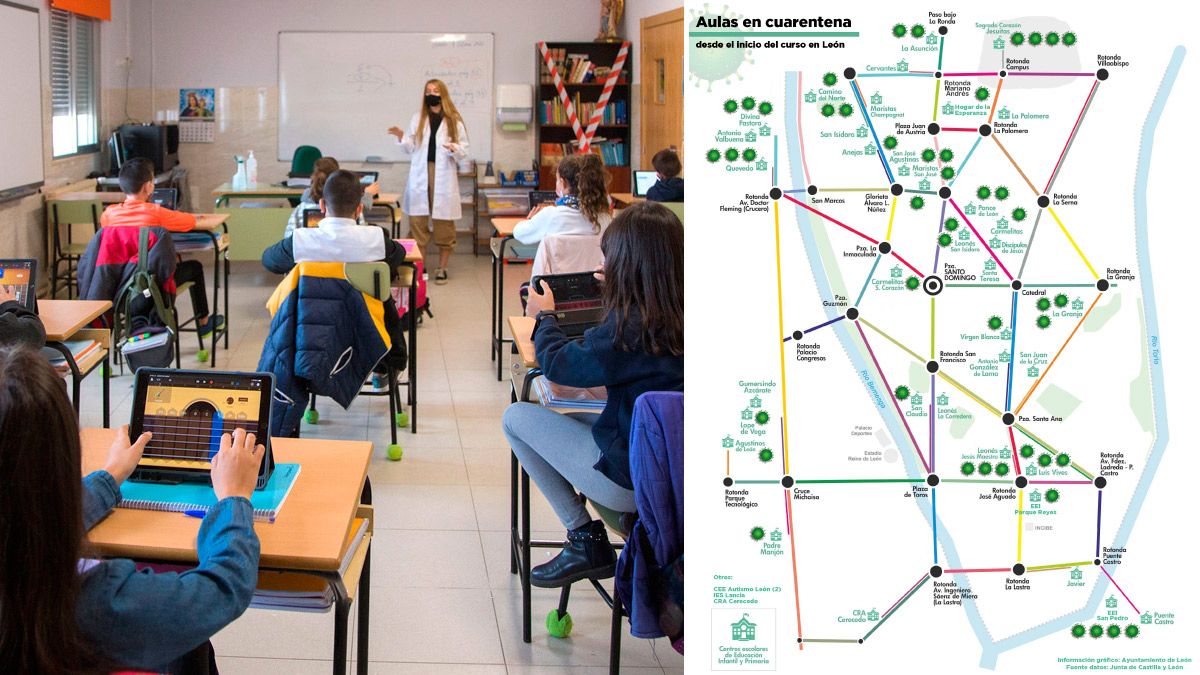 Mapa con la distribución de las aulas puestas en cuarentena en la ciudad de León. | L.N.C.