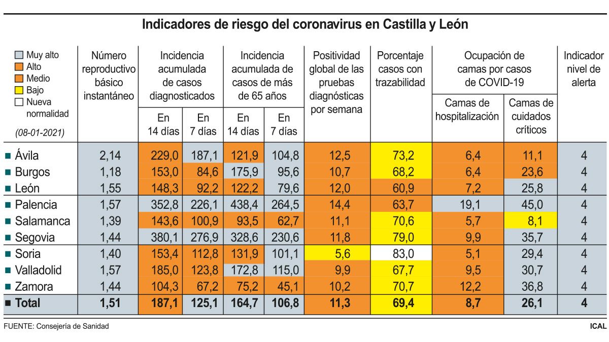 riesgo-coronavirus-8121.jpg