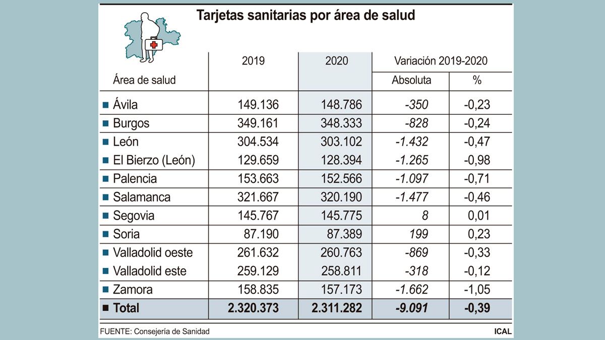 tarjetas-sanitarias-23121.jpg