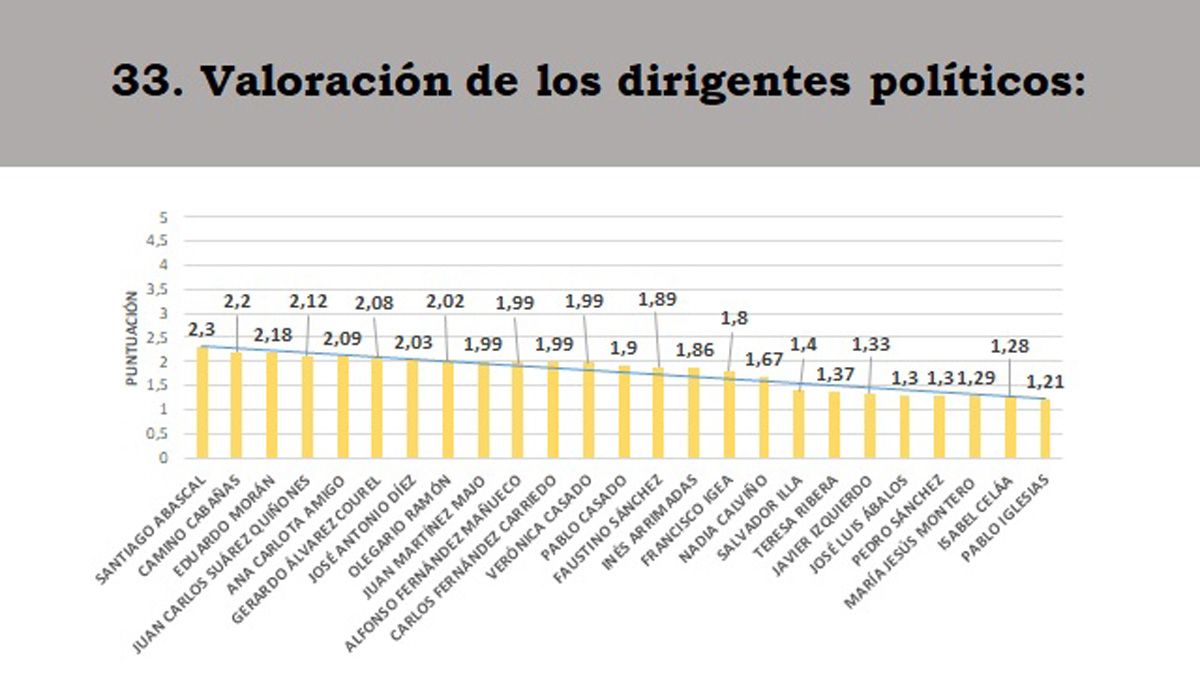 lideres-cel.jpg