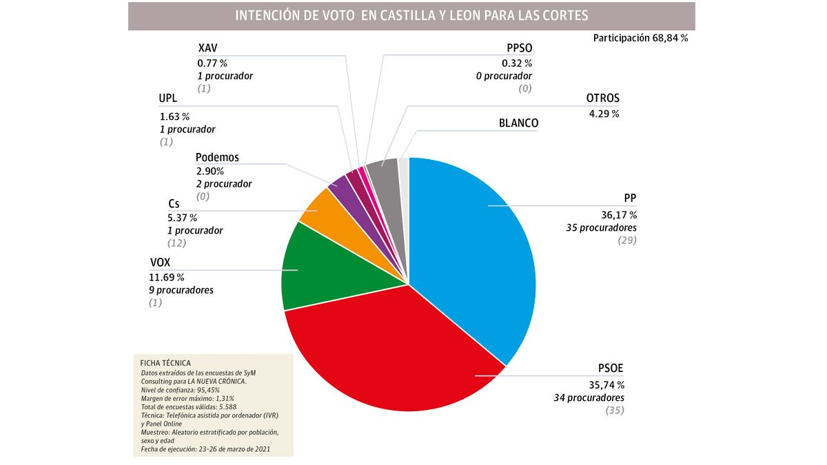 portada-web-30321.jpg