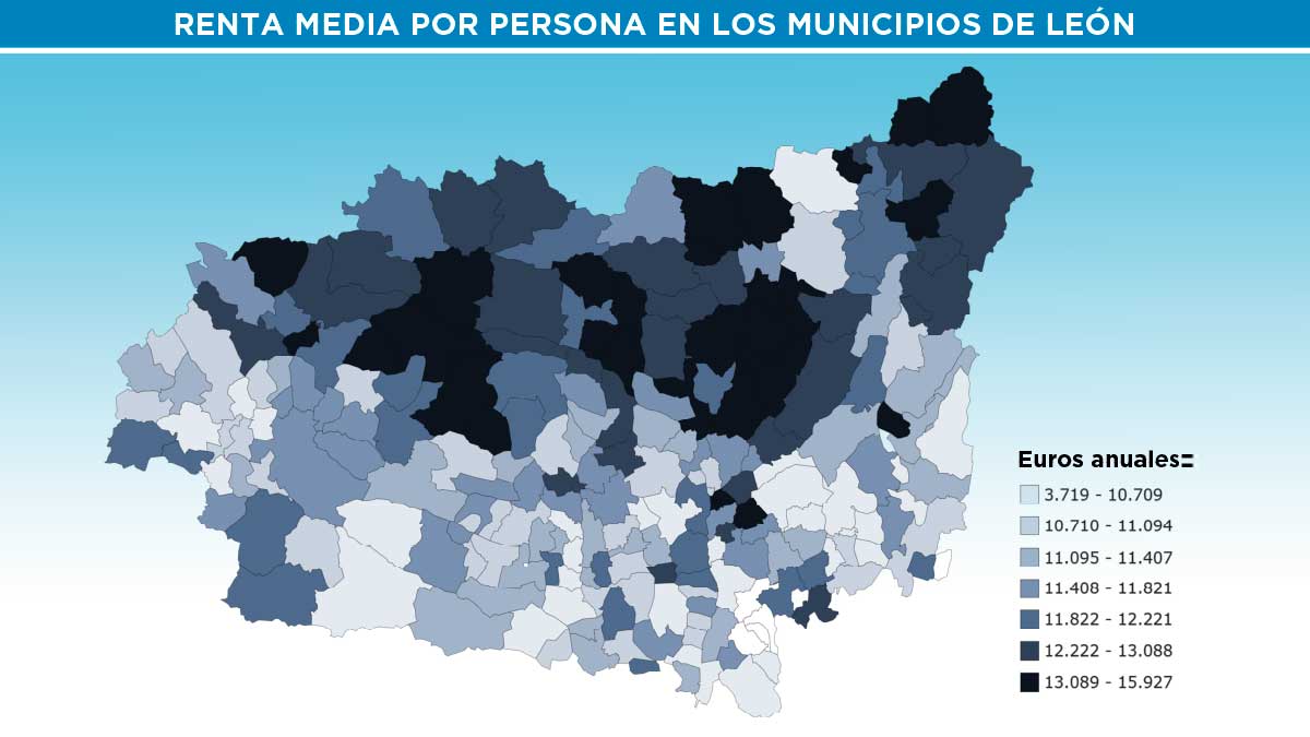 Mapa con la renta media en los municipios de la provincia de León. | L.N.C.