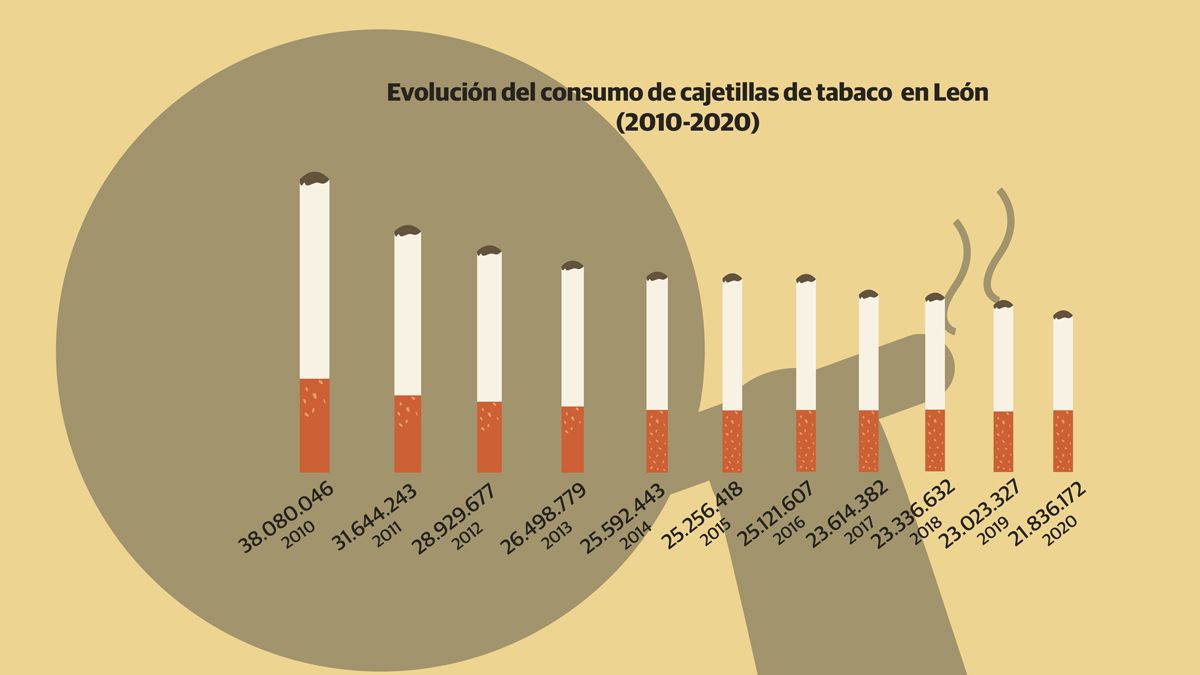 tabaco-2020-23.05.21.jpg