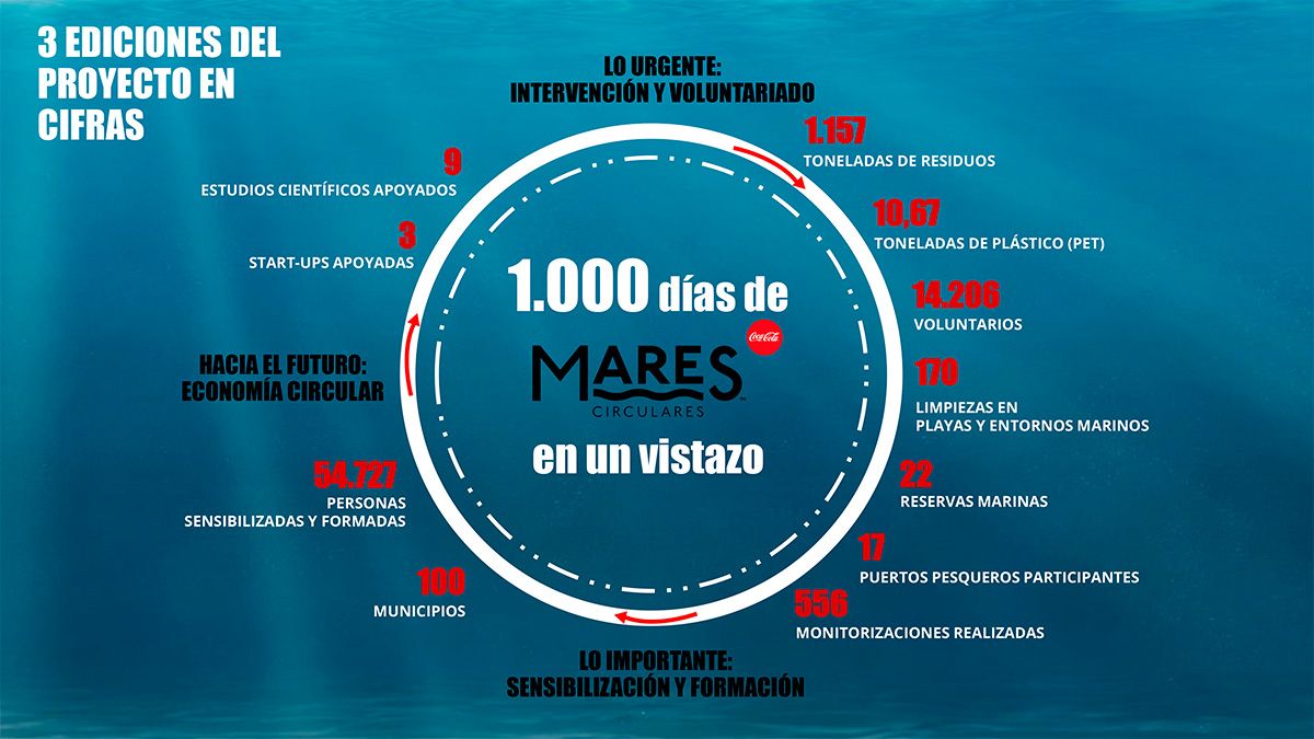 mares-circulares-9621.jpg