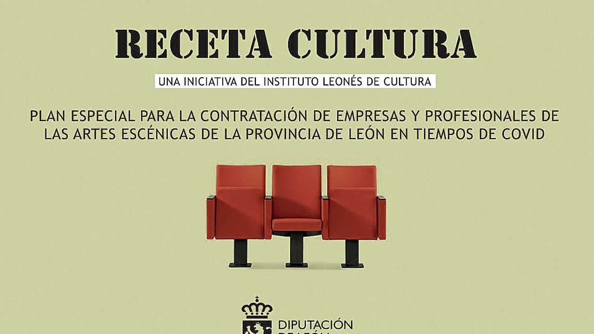 El plan que reactivó la agenda cultural de la provincia en los pasados meses El plan que reactivó la agenda cultural de la provincia en los pasados meses