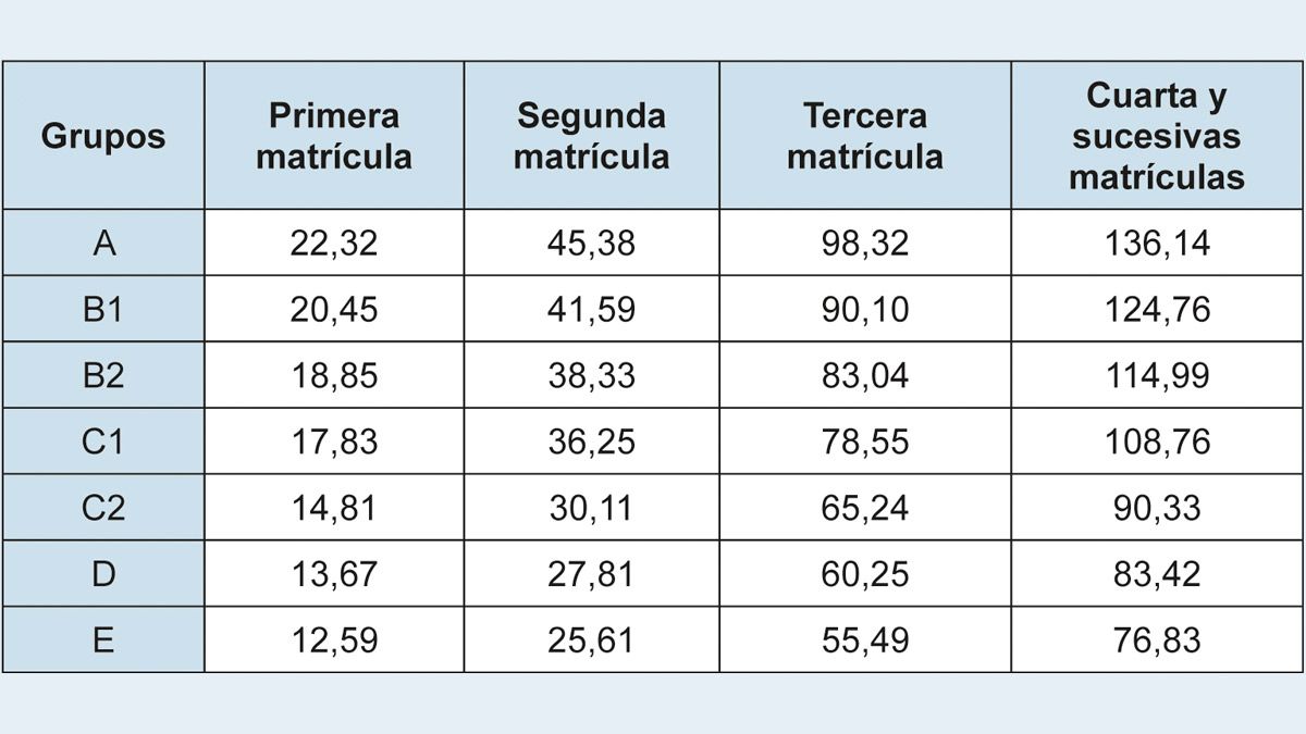 costecredito-22-6-21.jpg