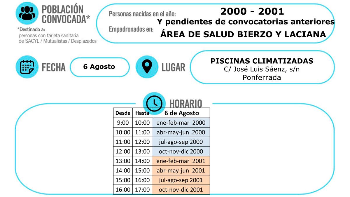 Calendario de las vacunas para el viernes.