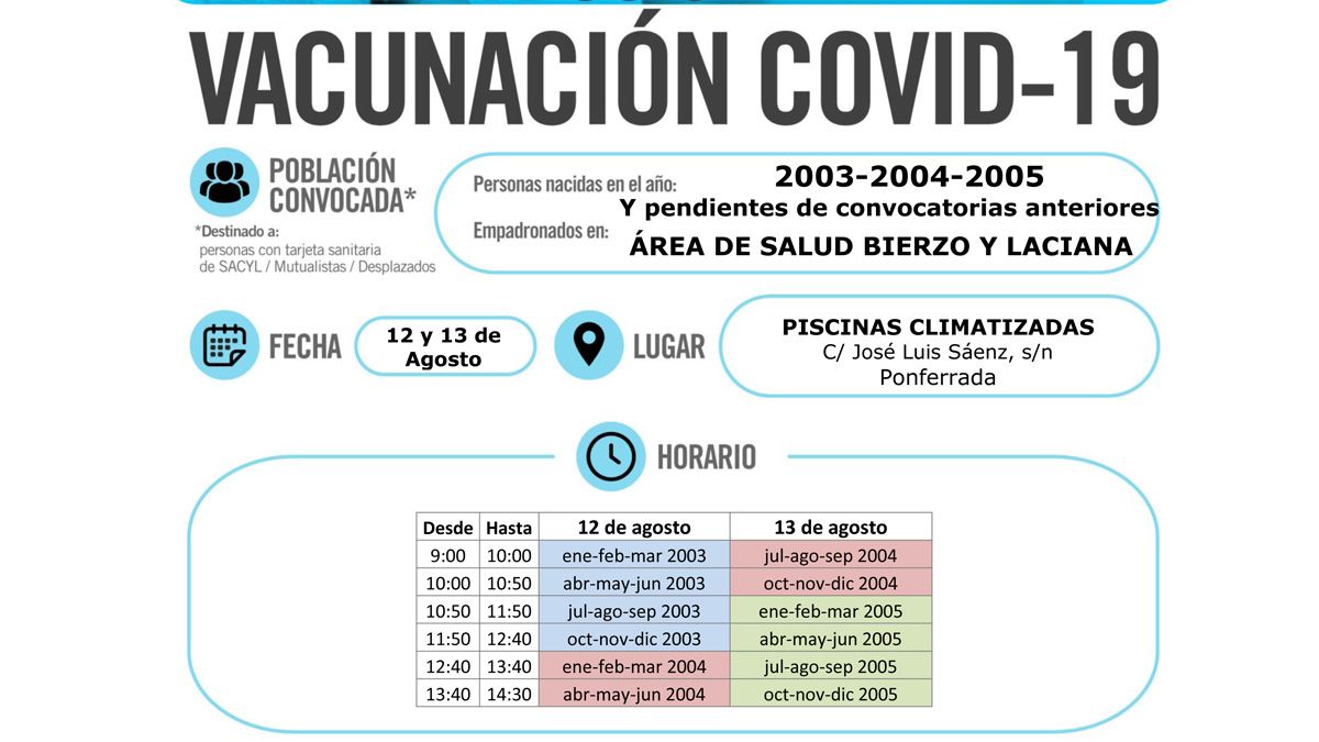 Imagen de vacunaciones en la sala polivalente del pabellón Lydia Valentín de la ciudad deportiva del Toralín.