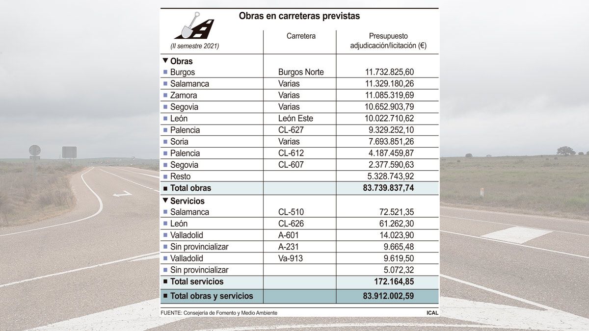 obras-carreteras-4921.jpg