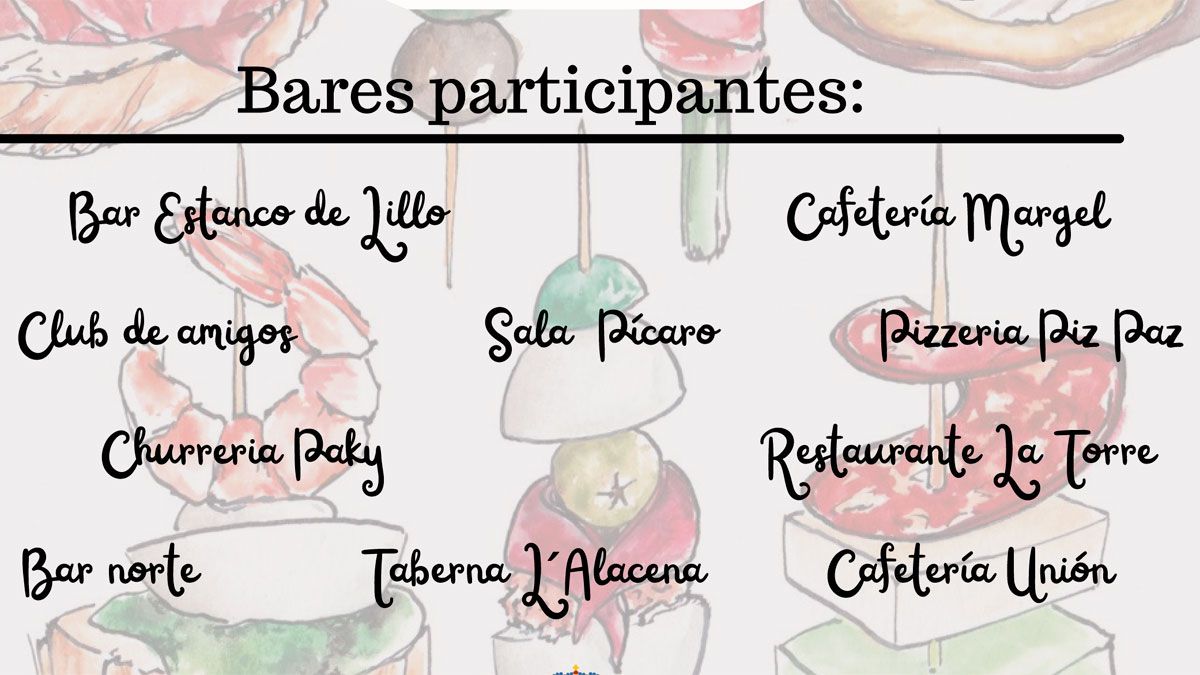 Listado de bares participantes en el evento.