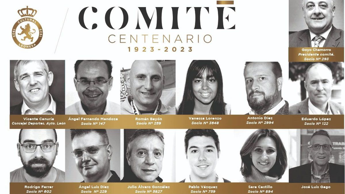 Personas que conforman el Comité Organizador. | CYD