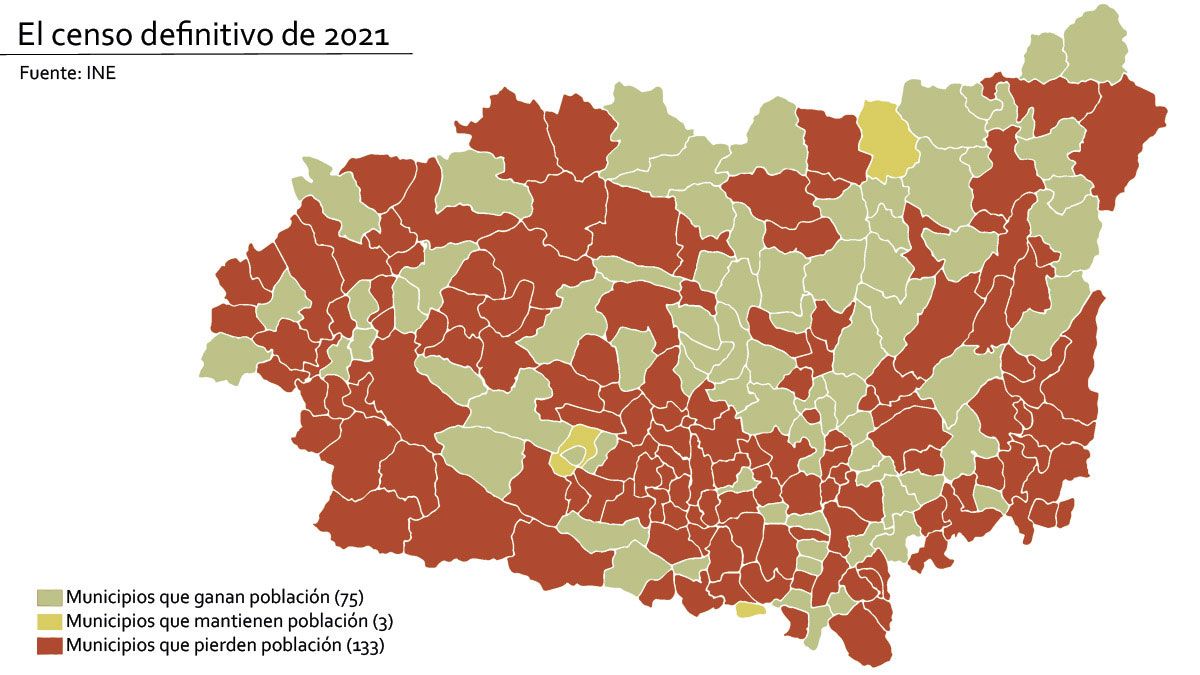Mapa con la variación demográfica de los municipios de León. | L.N.C.