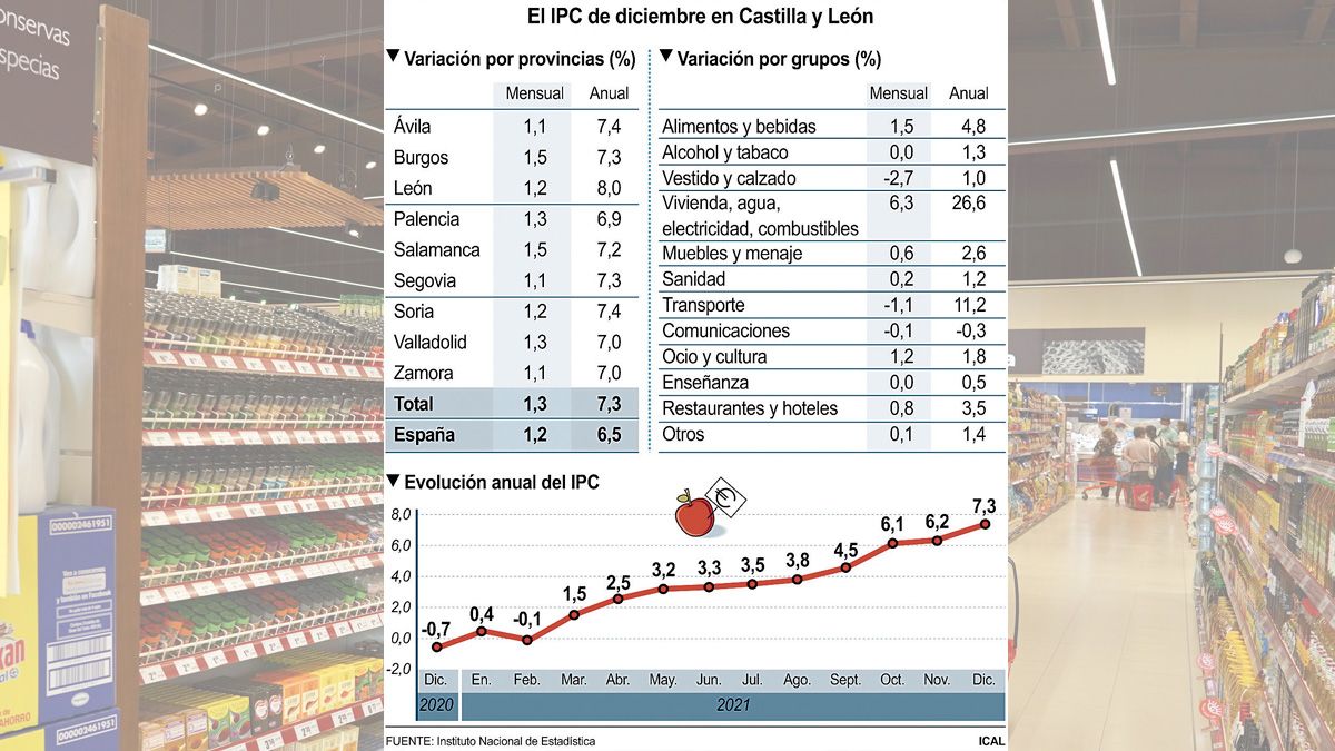 ipc-leon-14012022.jpg ipc-leon-14012022.jpg