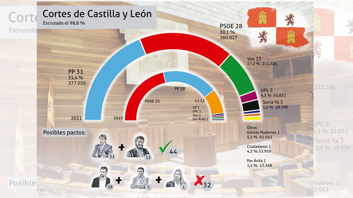 grafico-apertura-13222.jpg