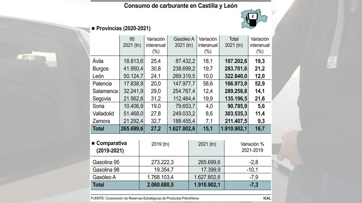 carburantes-27222.jpg