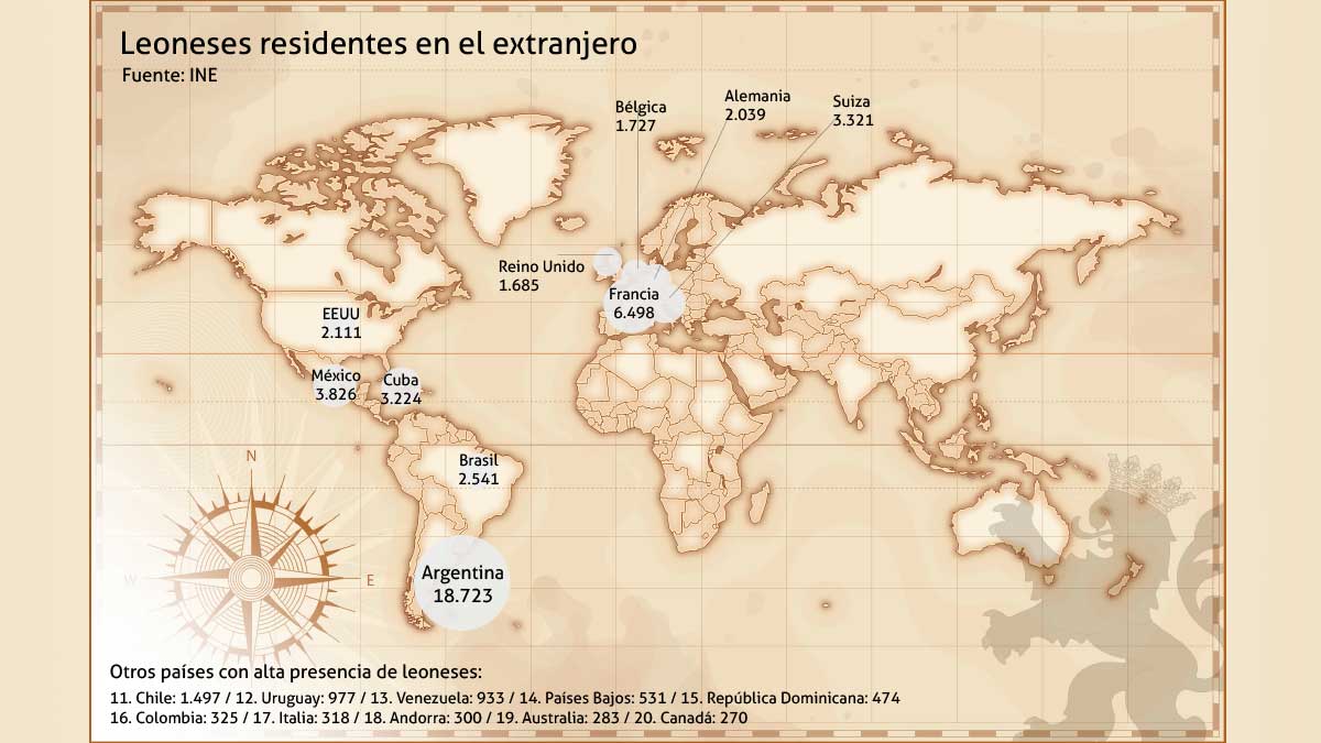 Gráfico con los países del mundo con mayor presencia de leoneses. | L.N.C.