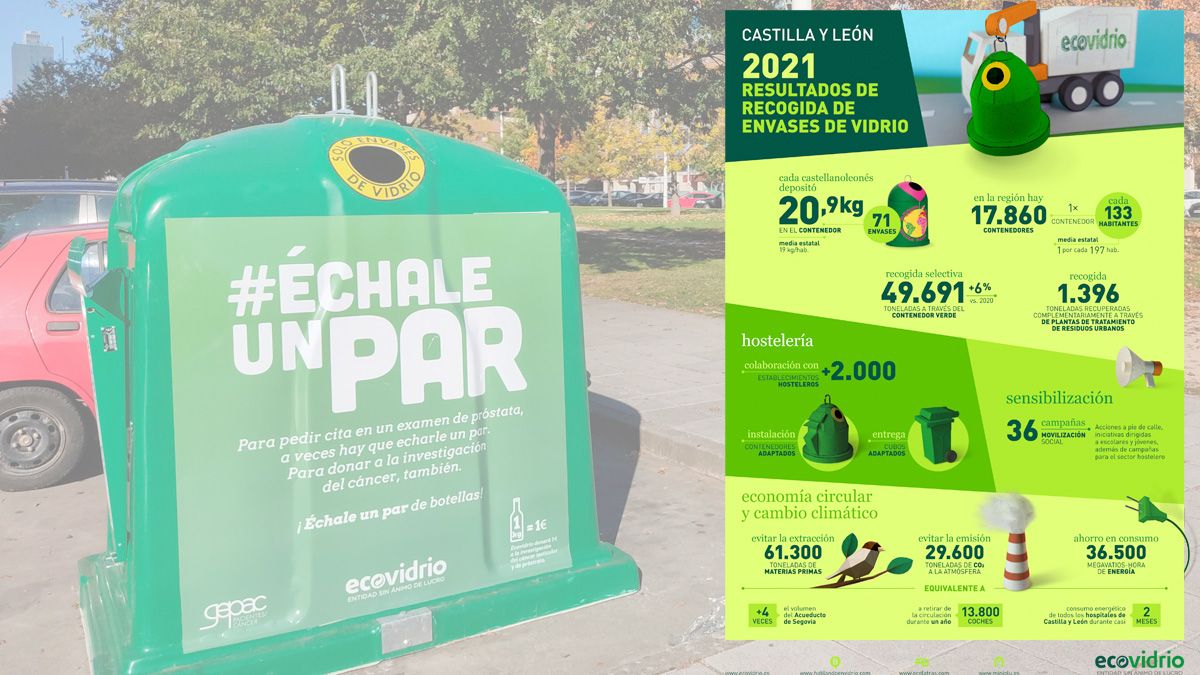 vidrio-contenedor-verde-21032022.jpg