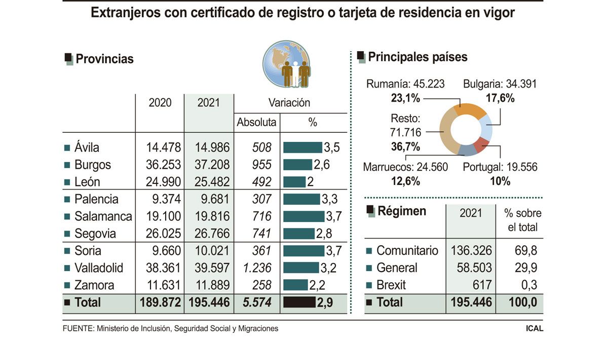 extranjeros-24422.jpg