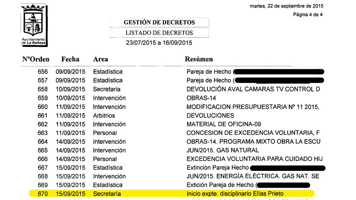 Relación de decretos aprobados en el pleno en el que se trató la apertura de expediente a un funcionario. | L.N.C.