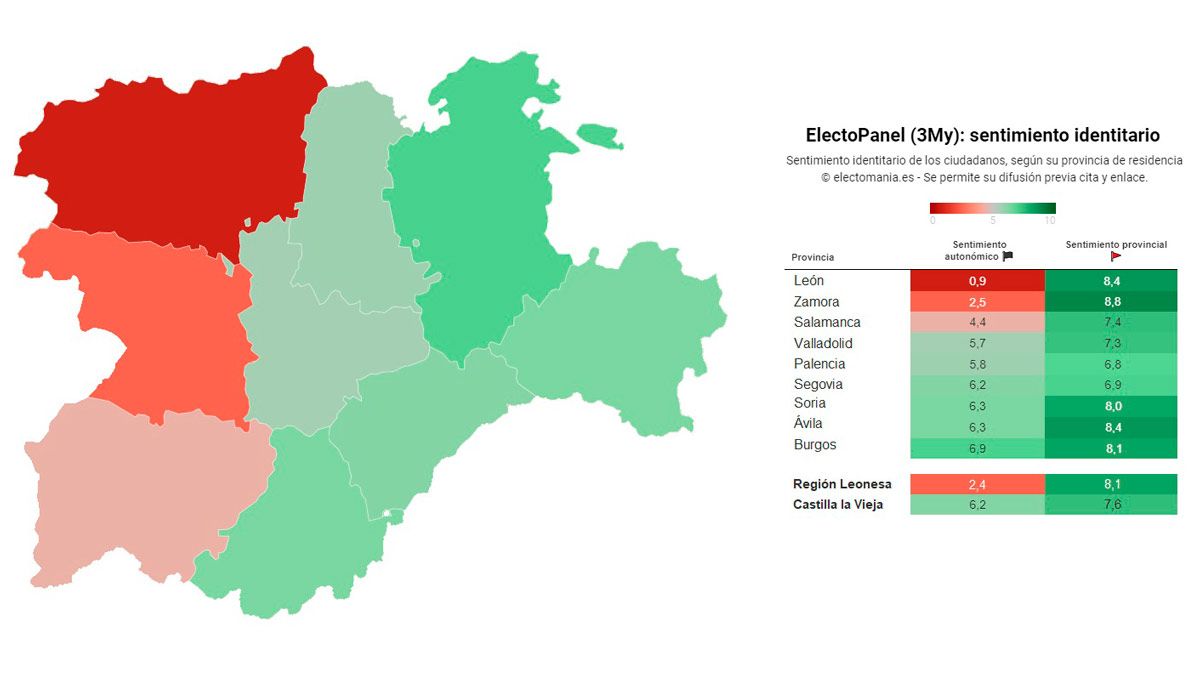 Mapa elaborado por Electomanía sobre el sentimiento identitario. | ELECTOMANÍA.ES