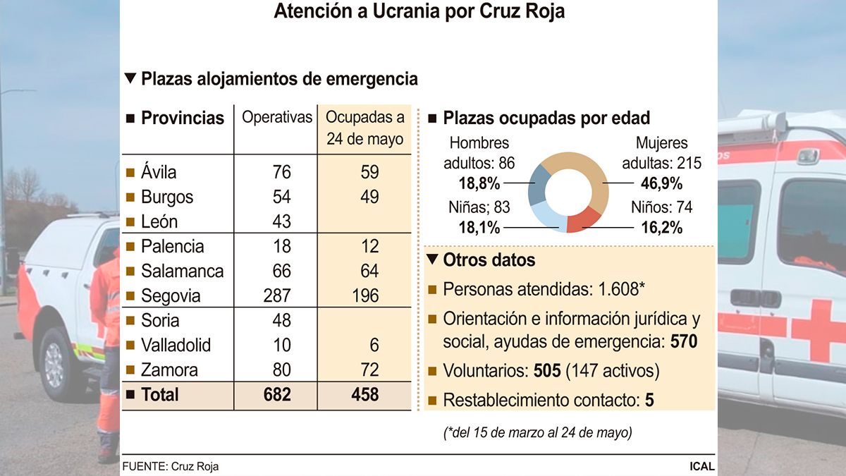 cruz-roja-ucrania.jpg