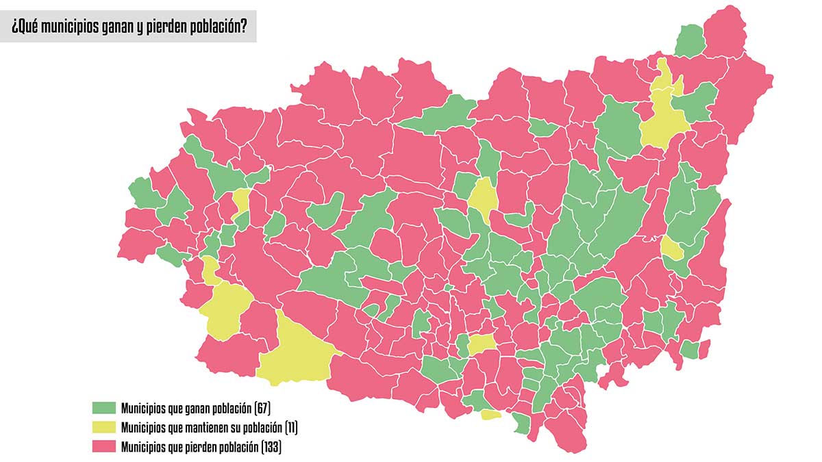 Mapa con los municipios que ganan y pierden población en la provincia leonesa. | L.N.C.