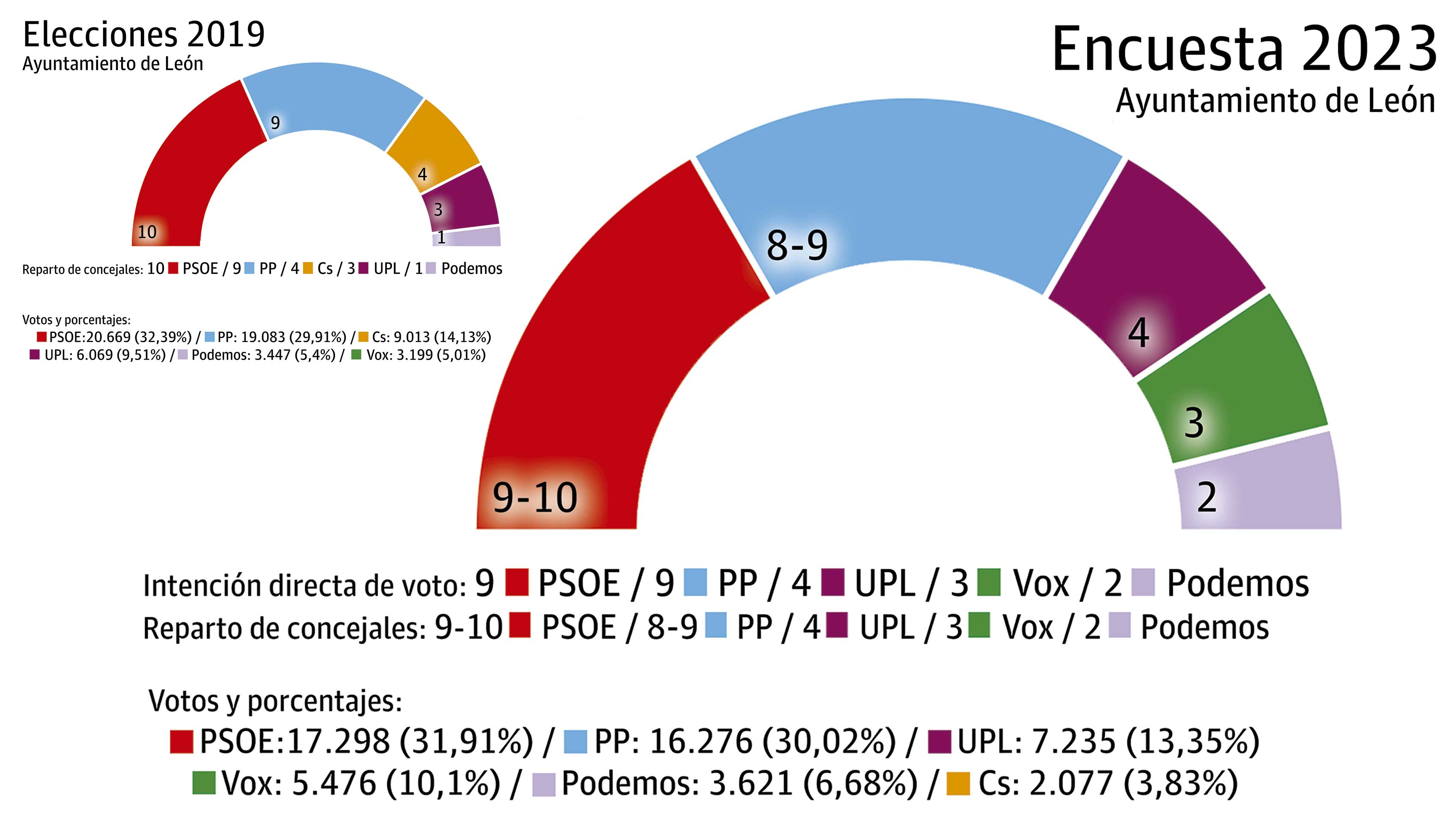 encuesta-web-15.01.23.jpg