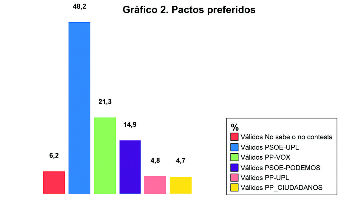 pactos-17.01.22.jpg