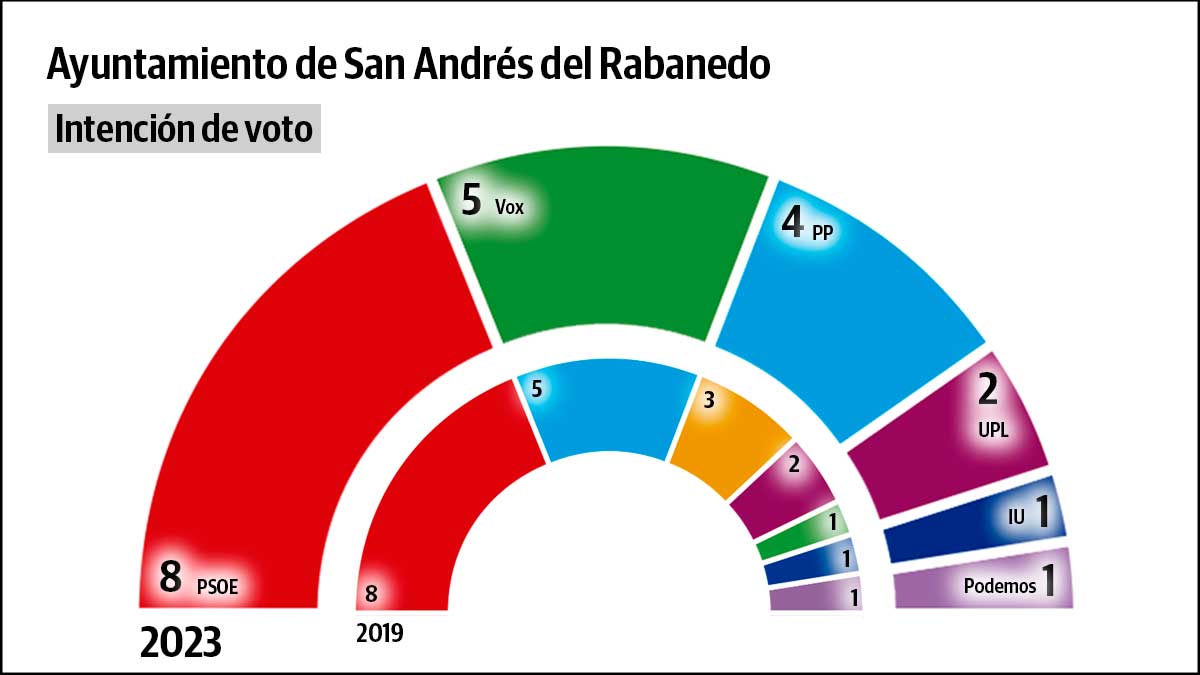 encuesta-sar-09.04.23.jpg