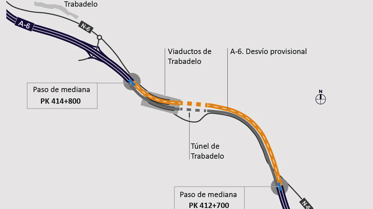 Imagen del corte de tráfico.