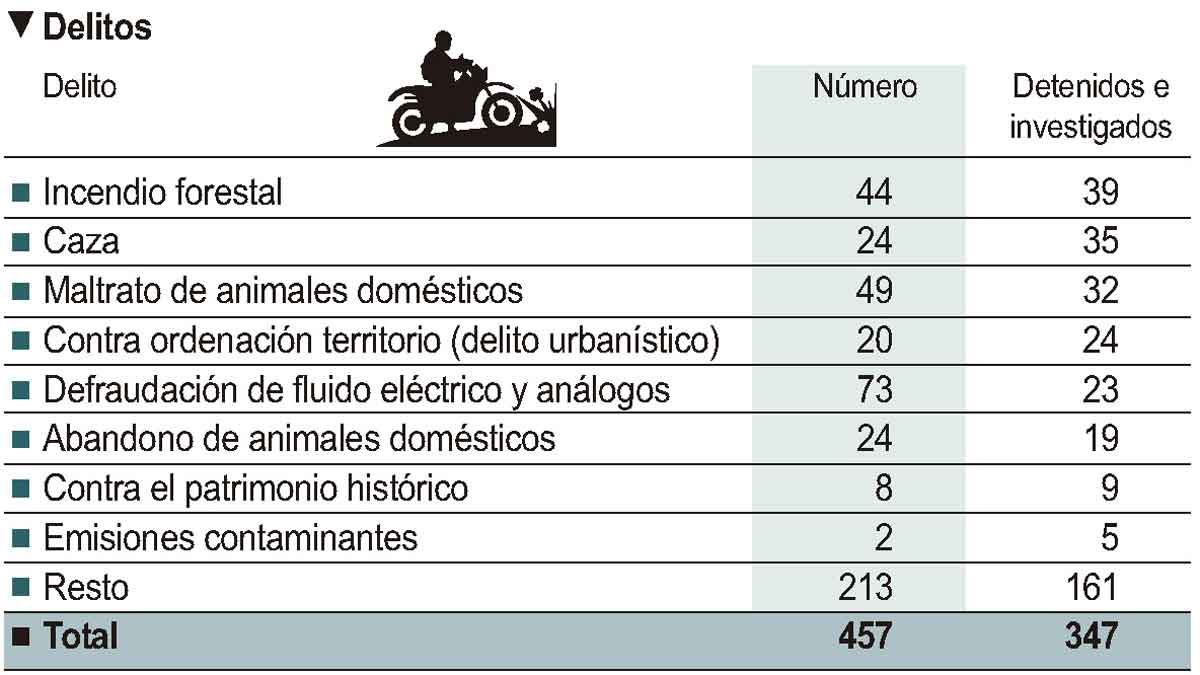 delitosseprona22-07-2023.jpg