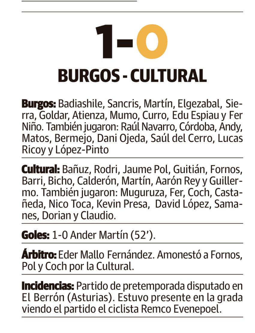 LNC 27 07 2023 Página 2 Amistoso Cultu PRIMERA