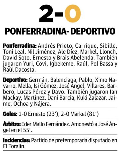 Ficha Técnica