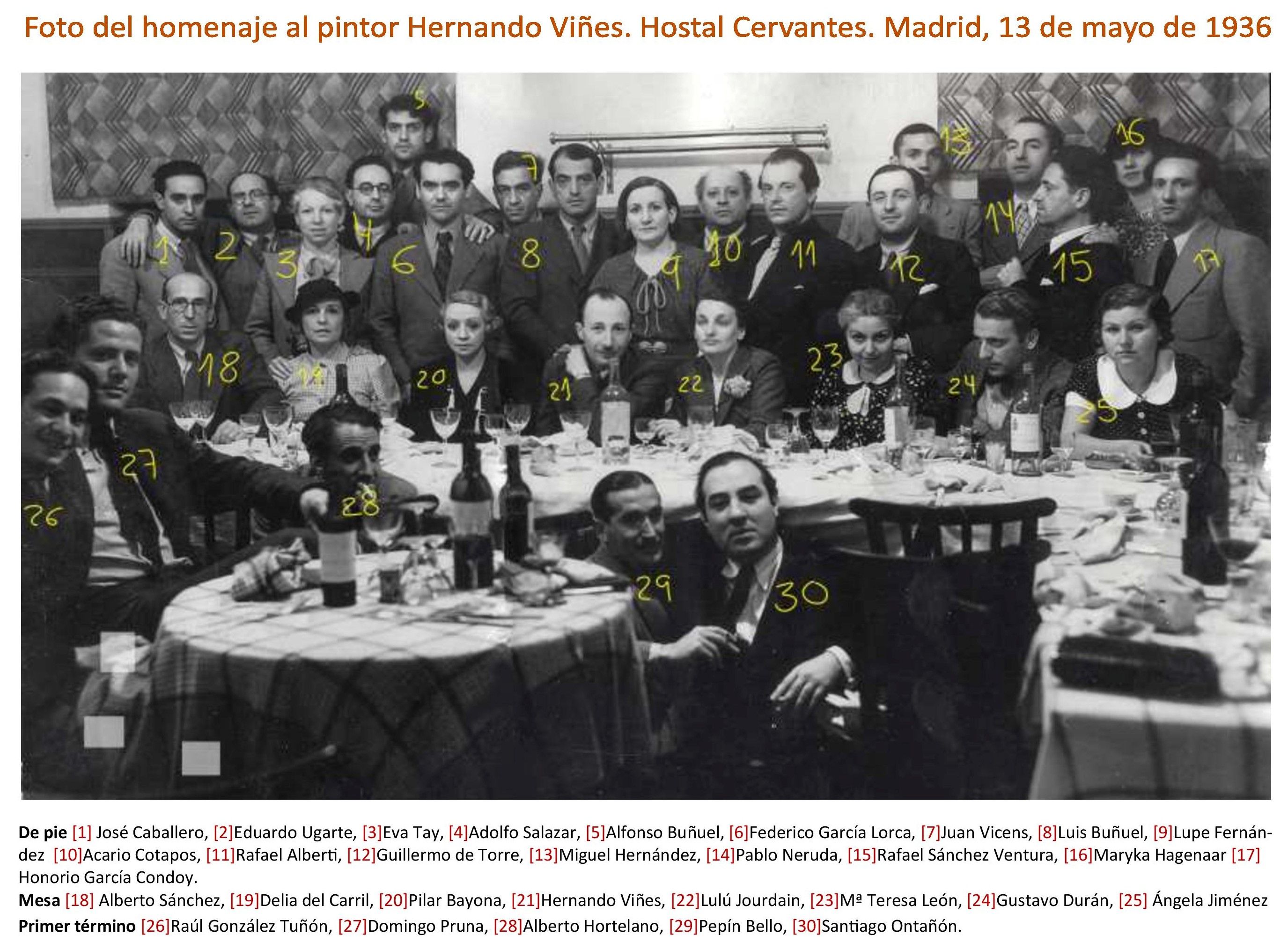 Pilar Bayona (20) y otros miembros de la Generación del 27 en el homenaje al pintor Hernando Viñes en mayo de 1936. | L.N.C.