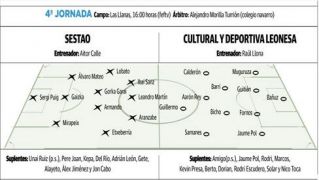 cultu definitiva cultu definitiva