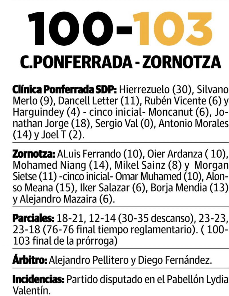 PONFE BASKET PONFE BASKET