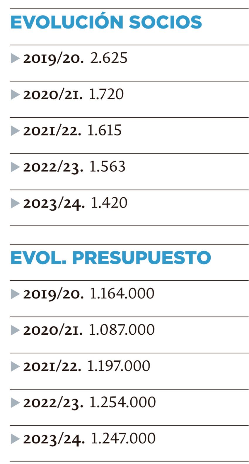 /uploads/s1/20/93/85/7/lnc-13-10-2023-pagina-1-ademar-primera.jpeg /uploads/s1/20/93/85/7/lnc-13-10-2023-pagina-1-ademar-primera.jpeg