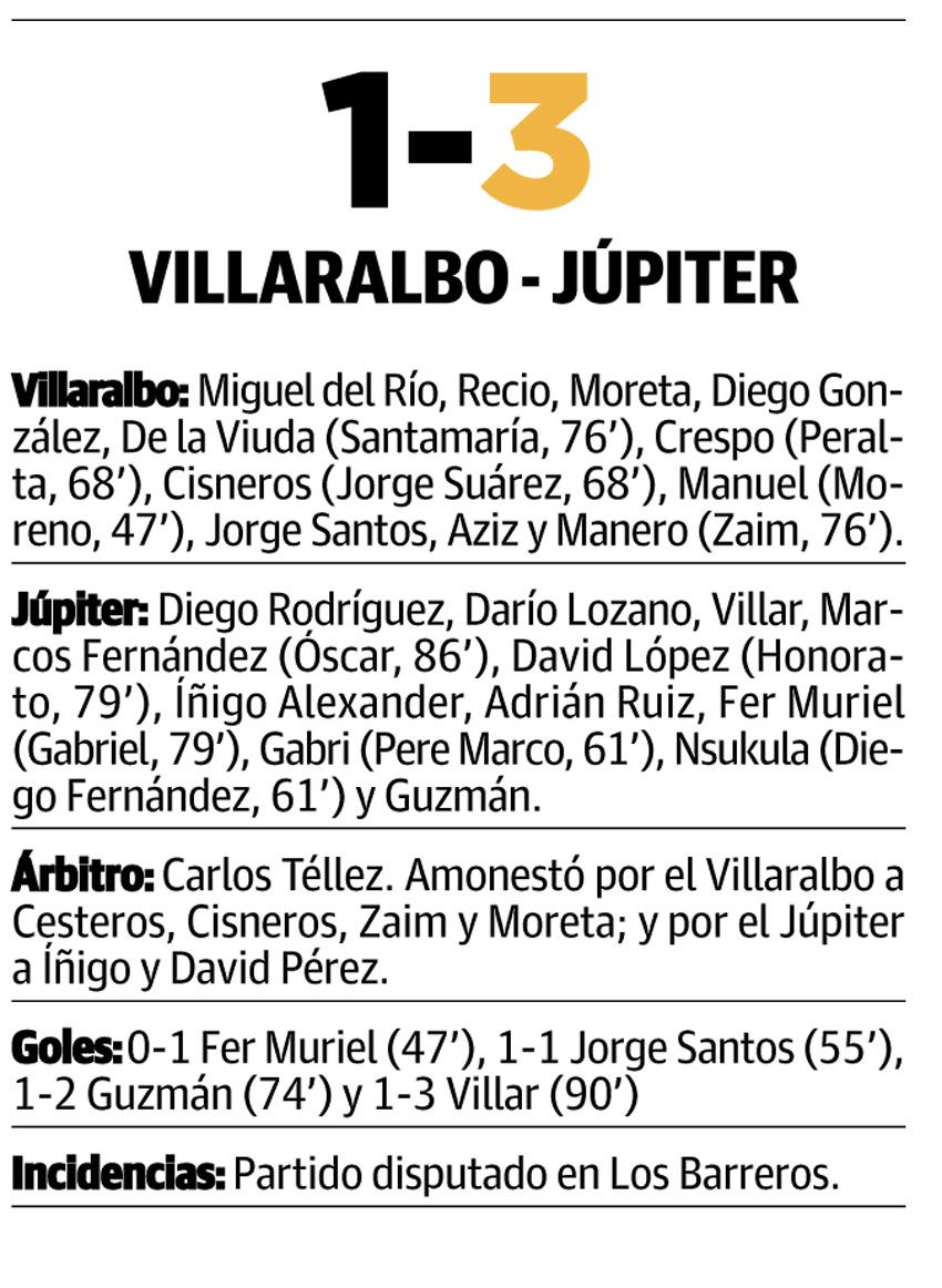 jupiter jupiter