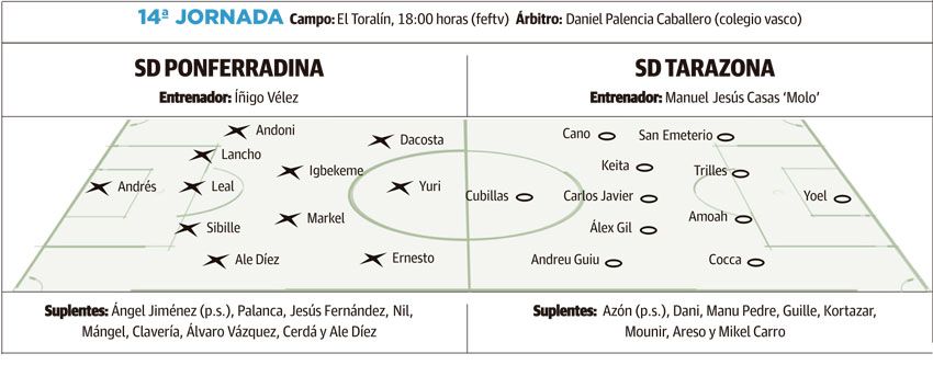 LNC 25 11 2023 Página 2 Ponferradina PRIMERA LNC 25 11 2023 Página 2 Ponferradina PRIMERA
